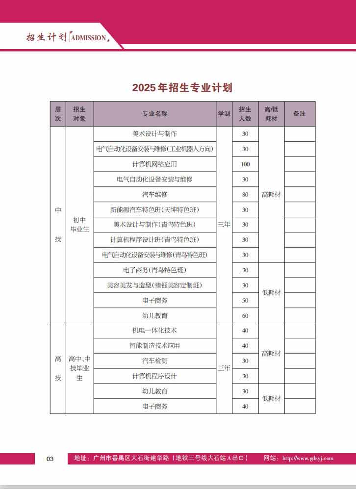 2025招生简章_05.jpg