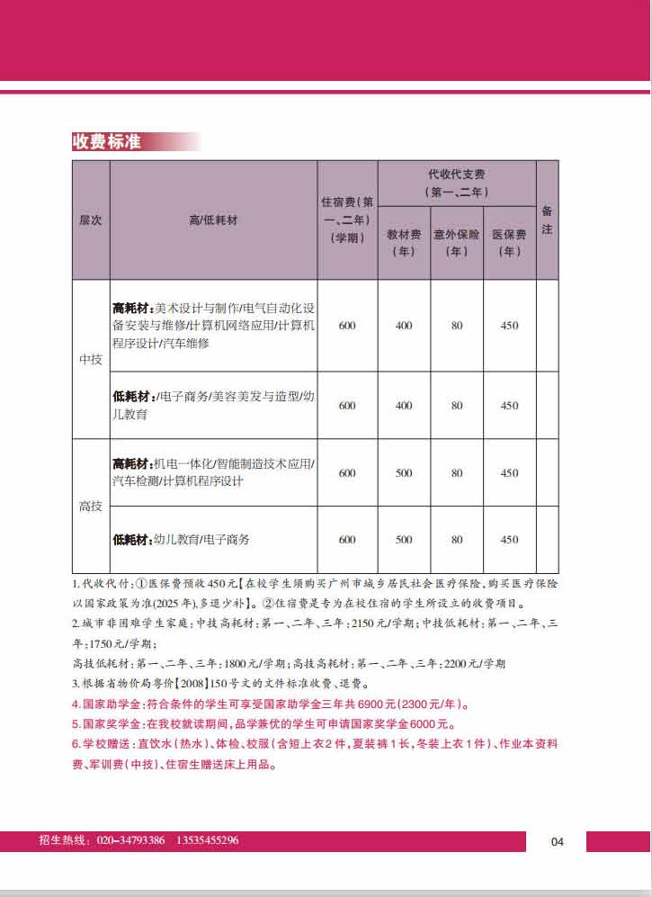 2025招生简章_06.jpg